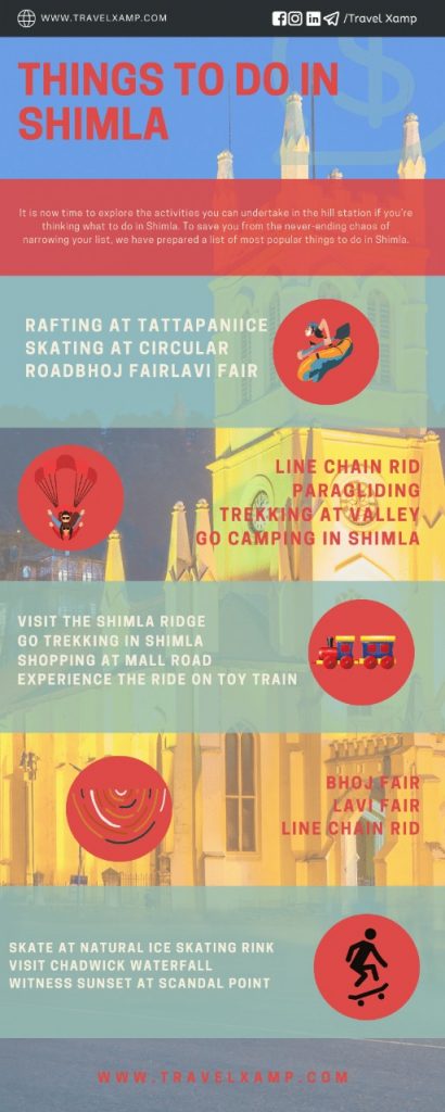 Things to do in Shimla