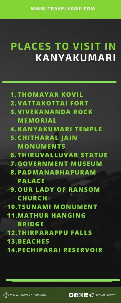 Places to visit in Kanyakumari