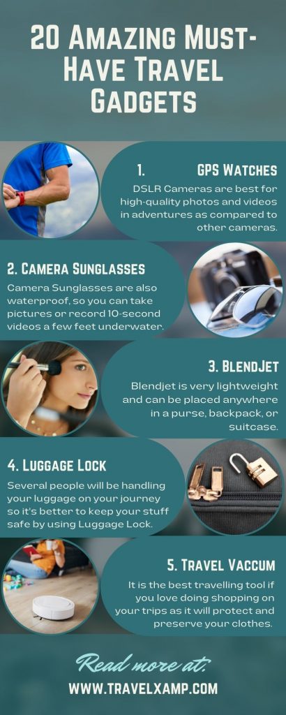 Travel Gadgets